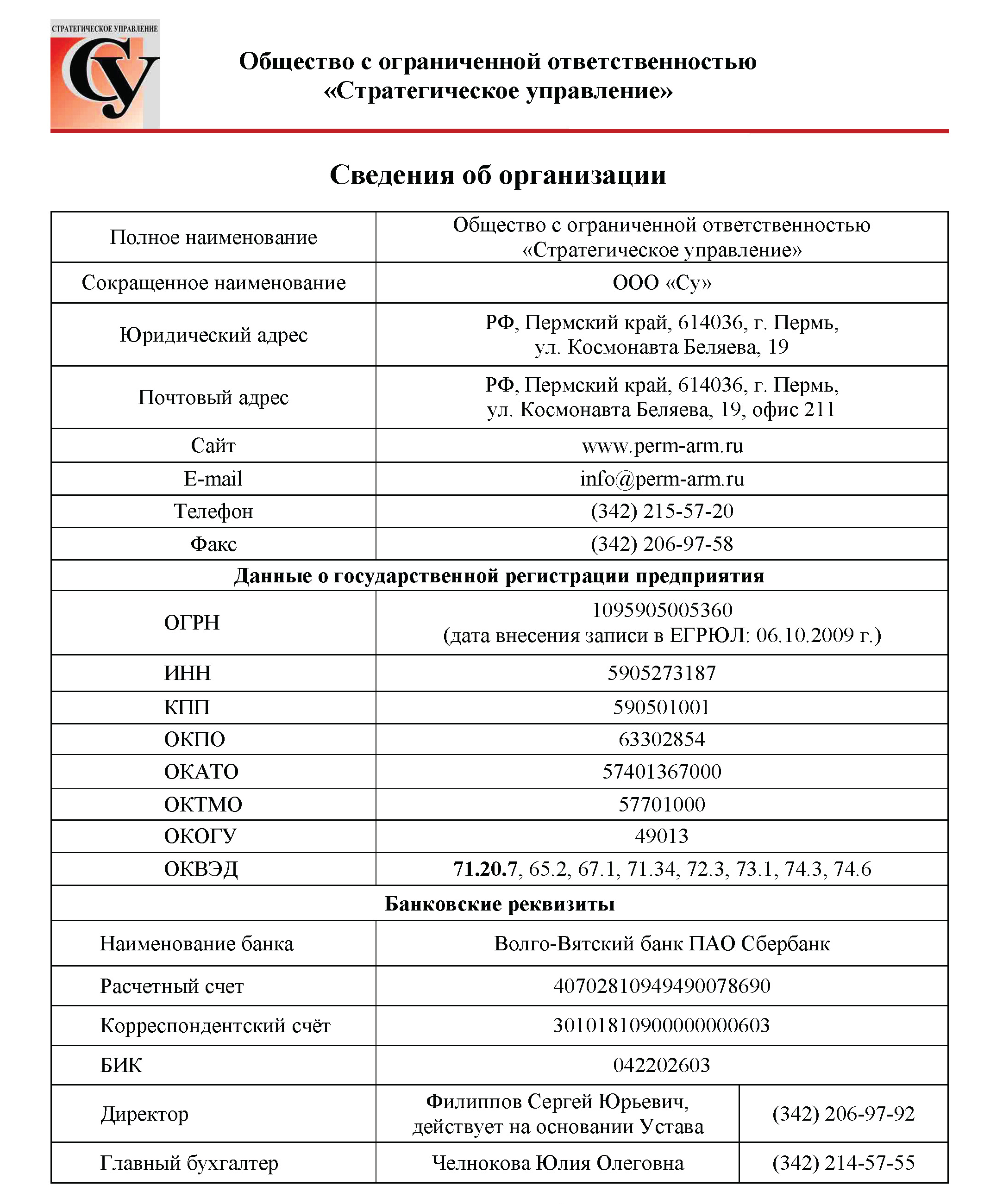 Разрешительные документы